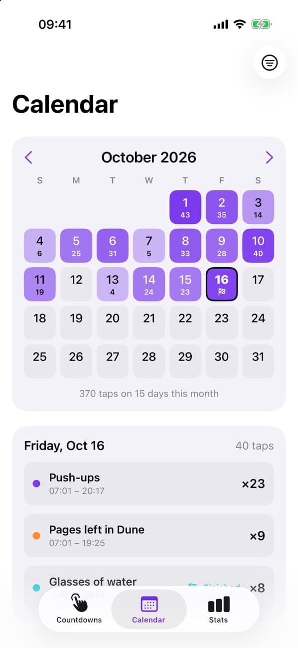 Calendar showing taps per day with a finish flag